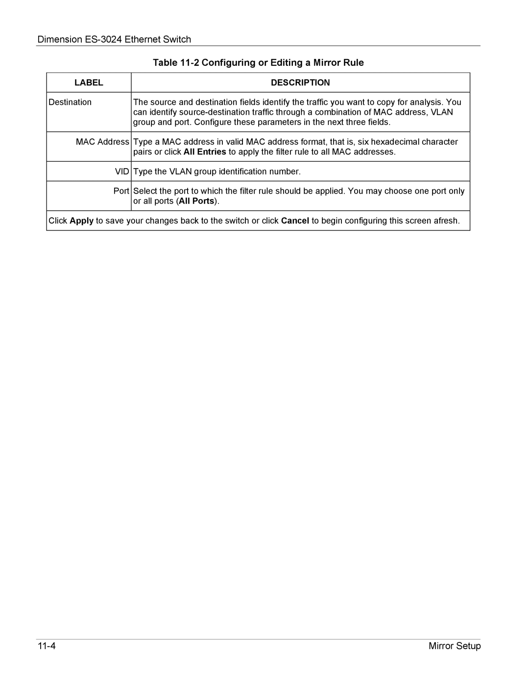 ZyXEL Communications ES-3024 manual Configuring or Editing a Mirror Rule 