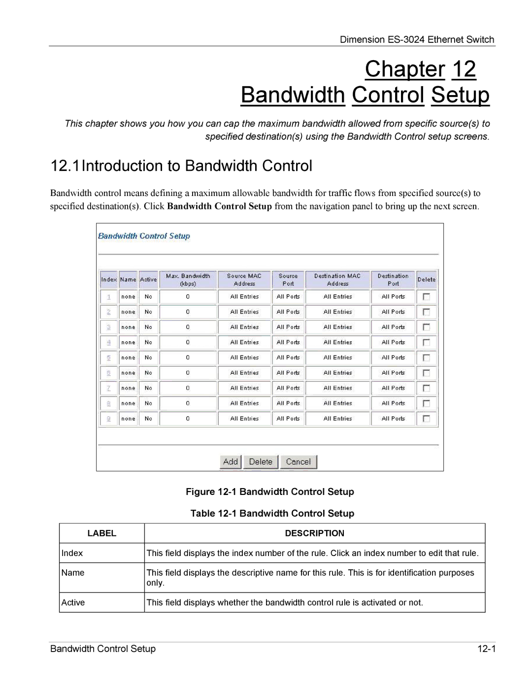 ZyXEL Communications ES-3024 manual Chapter Bandwidth Control Setup, 12.1Introduction to Bandwidth Control 