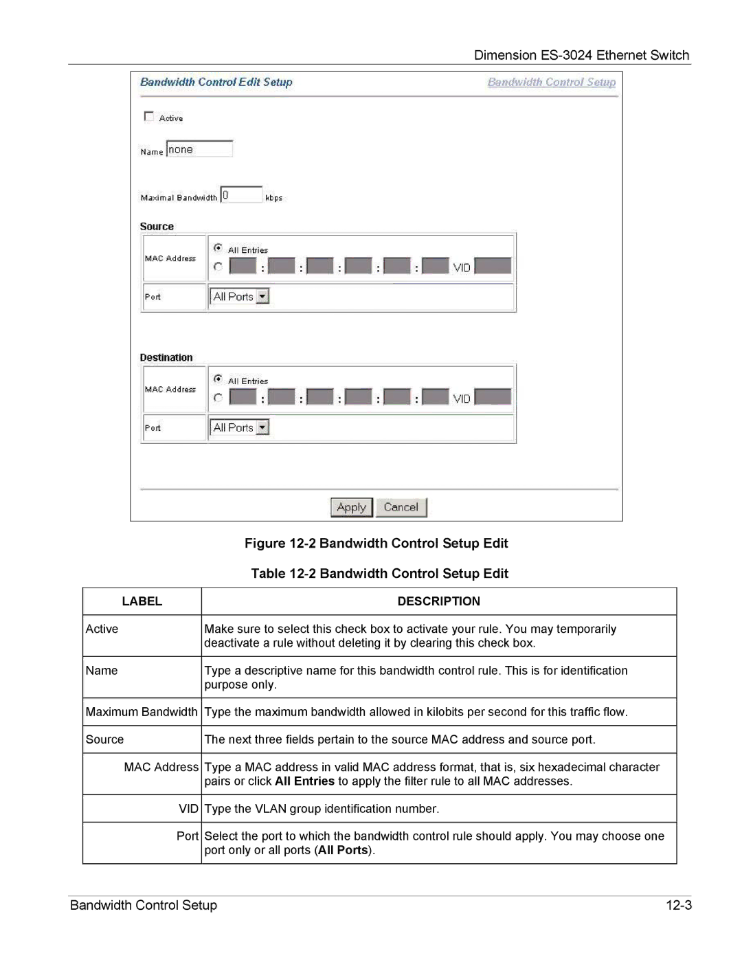 ZyXEL Communications ES-3024 manual Bandwidth Control Setup Edit 