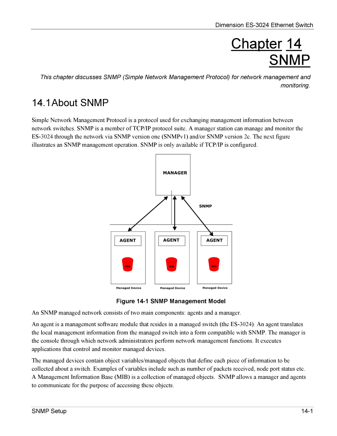 ZyXEL Communications ES-3024 manual Chapter, 14.1About Snmp 