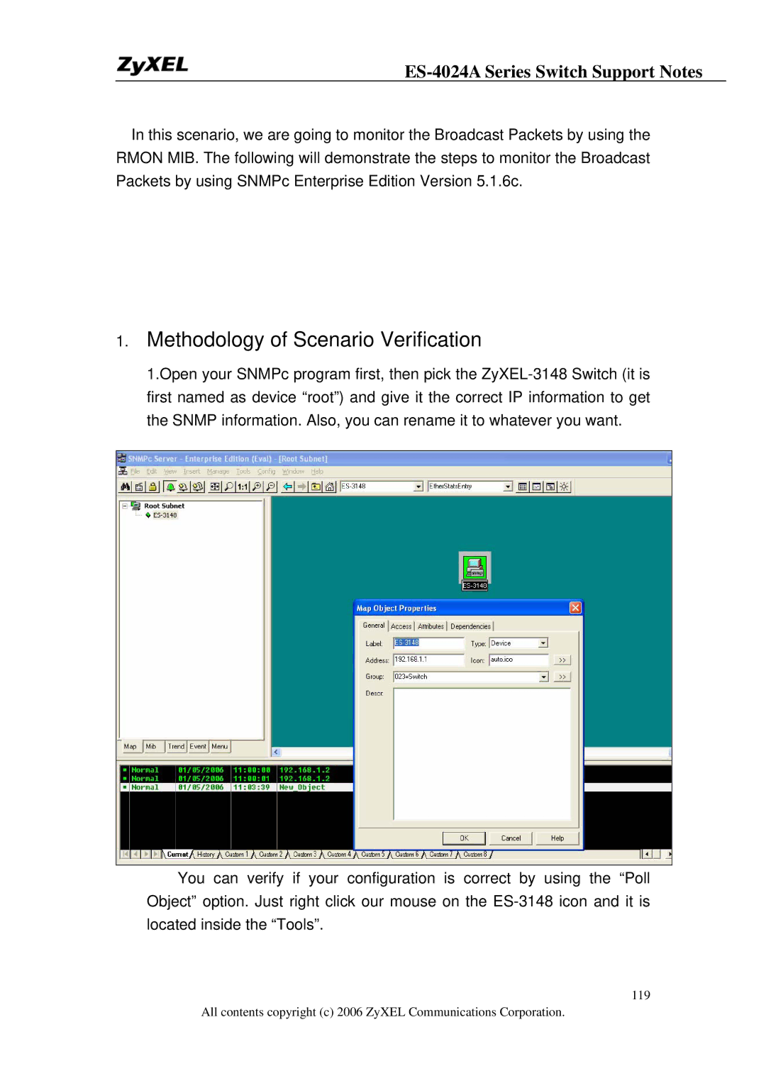 ZyXEL Communications ES-4024A manual Methodology of Scenario Verification 