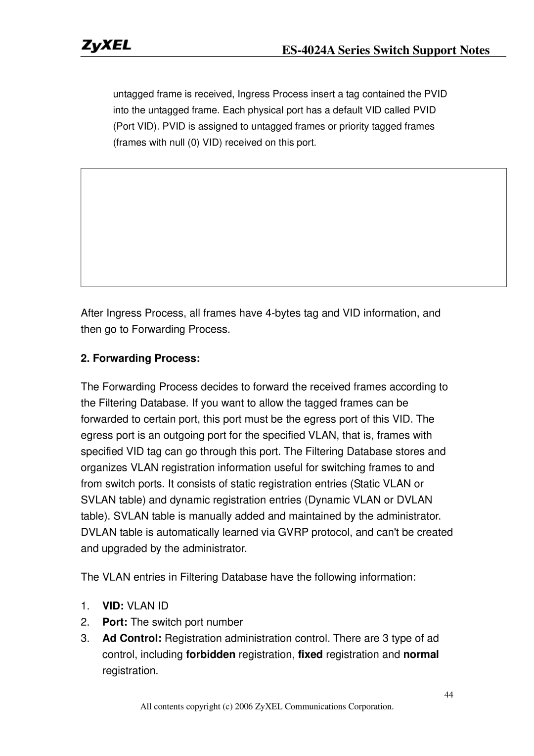 ZyXEL Communications ES-4024A manual Forwarding Process, VID Vlan ID 