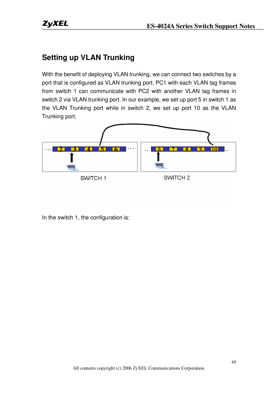 ZyXEL Communications ES-4024A manual Setting up Vlan Trunking 