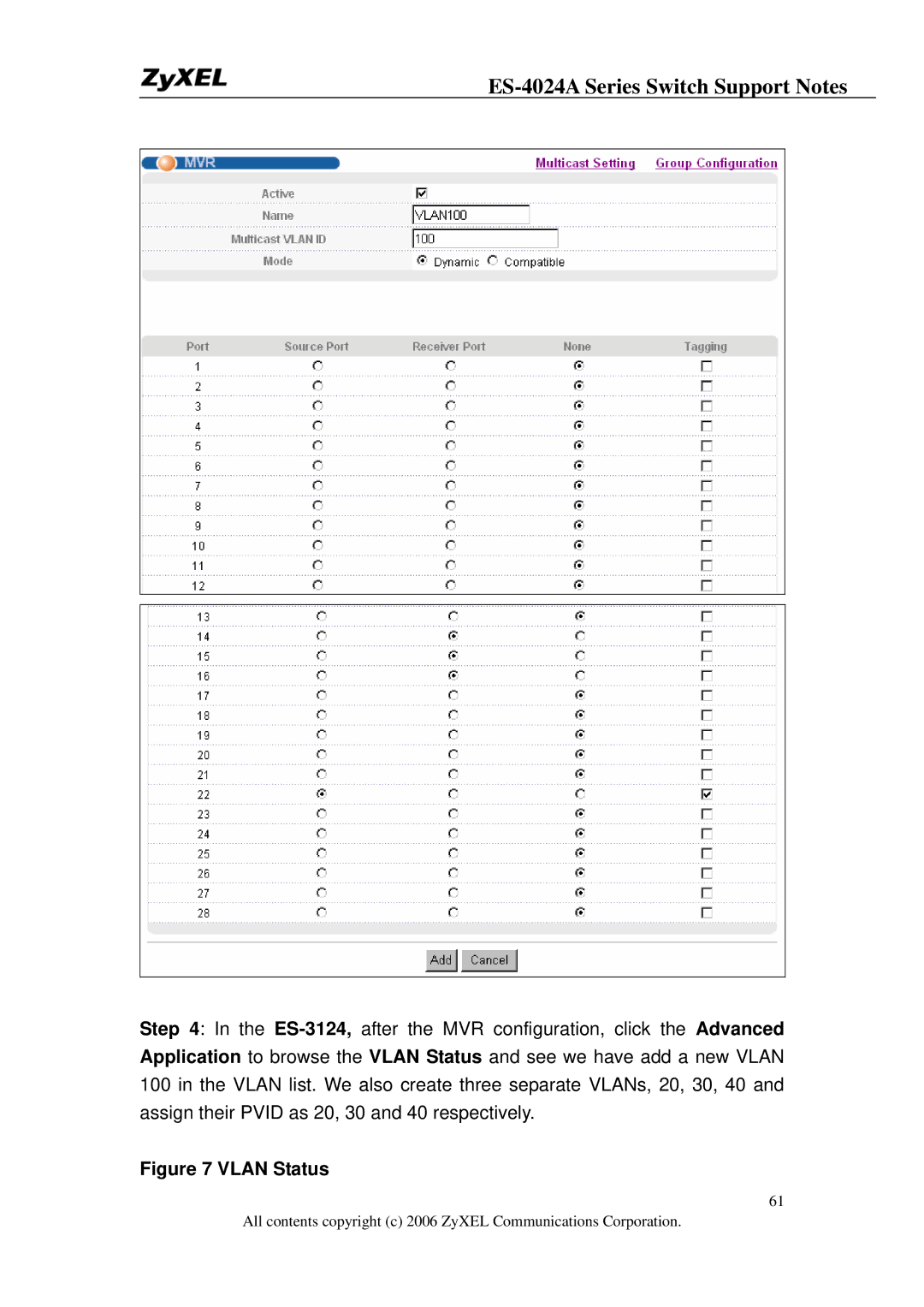 ZyXEL Communications ES-4024A manual Vlan Status 