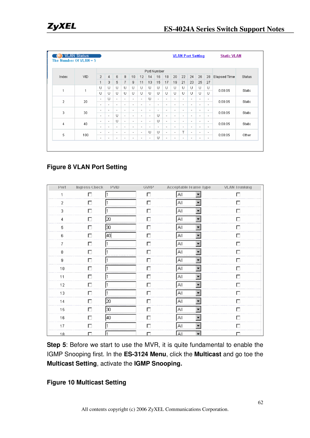 ZyXEL Communications ES-4024A manual Multicast Setting 