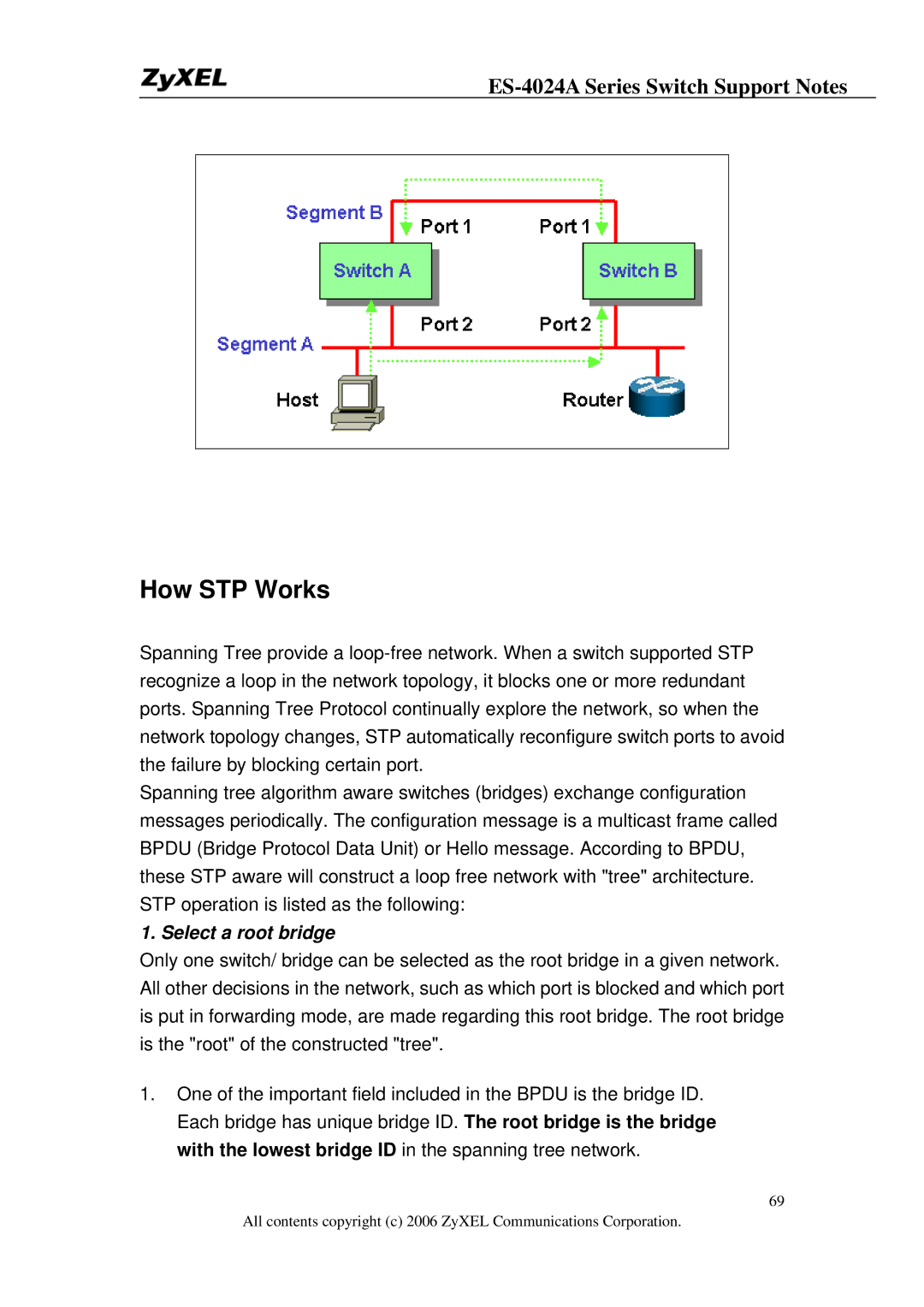 ZyXEL Communications ES-4024A manual How STP Works, Select a root bridge 