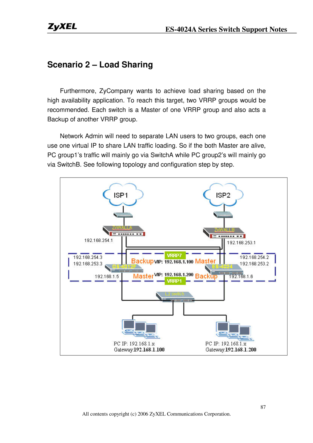 ZyXEL Communications ES-4024A manual Scenario 2 Load Sharing 