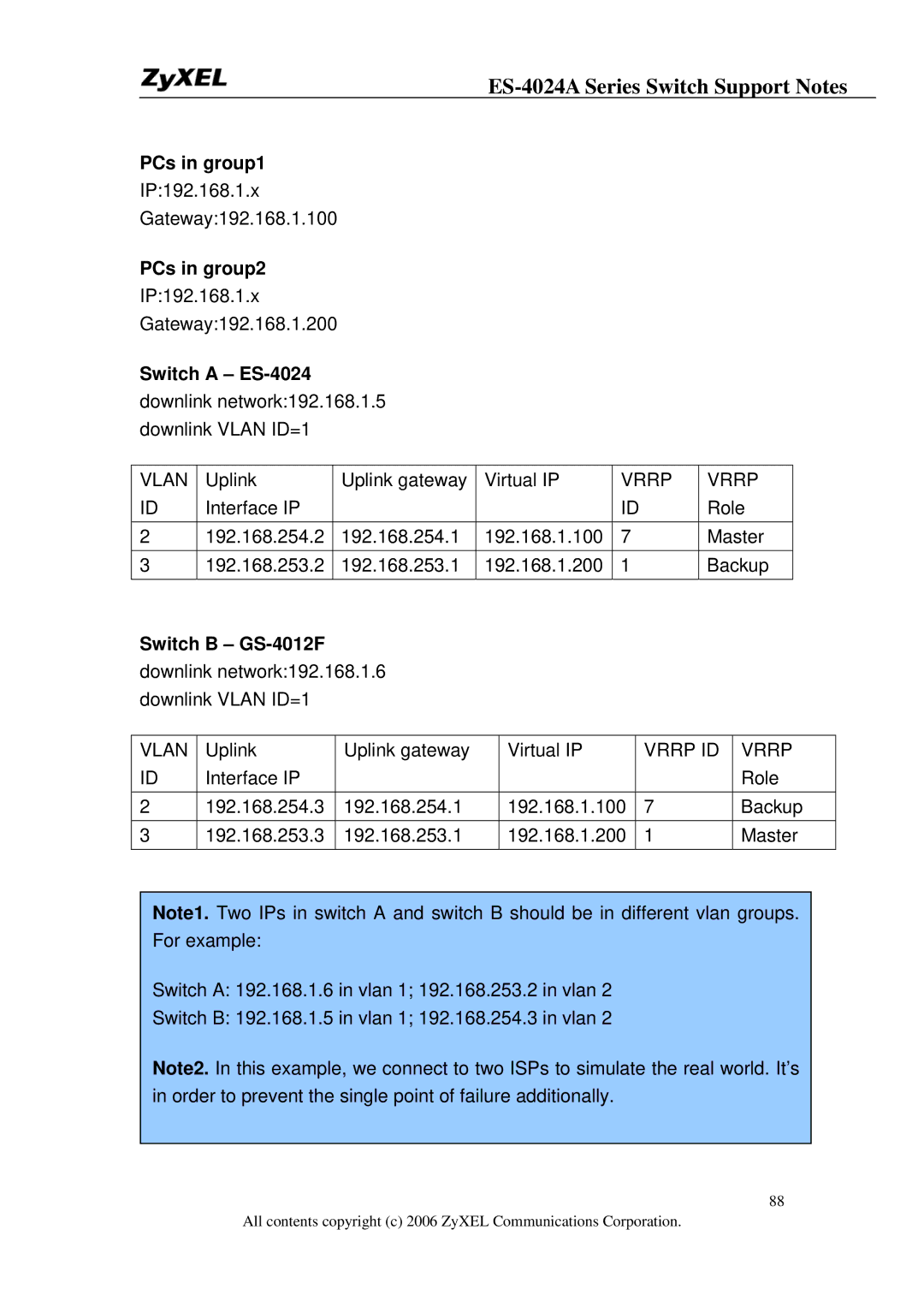 ZyXEL Communications ES-4024A manual PCs in group1, PCs in group2 