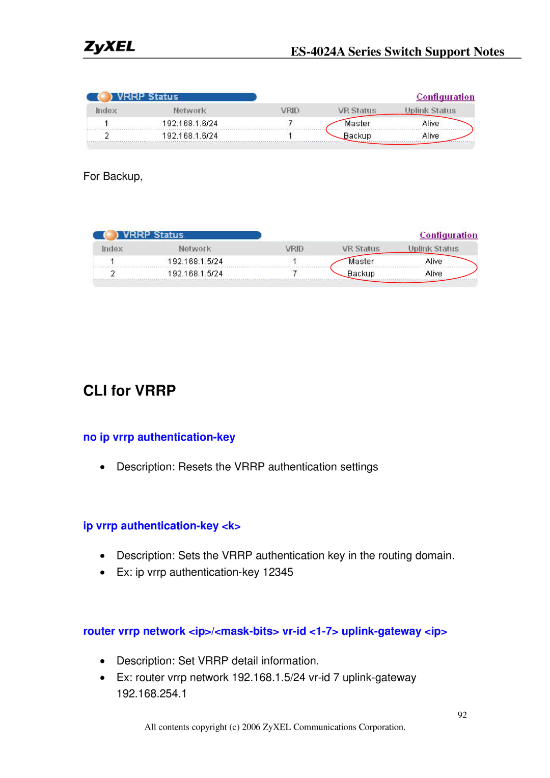 ZyXEL Communications ES-4024A manual CLI for Vrrp, Ip vrrp authentication-key k 