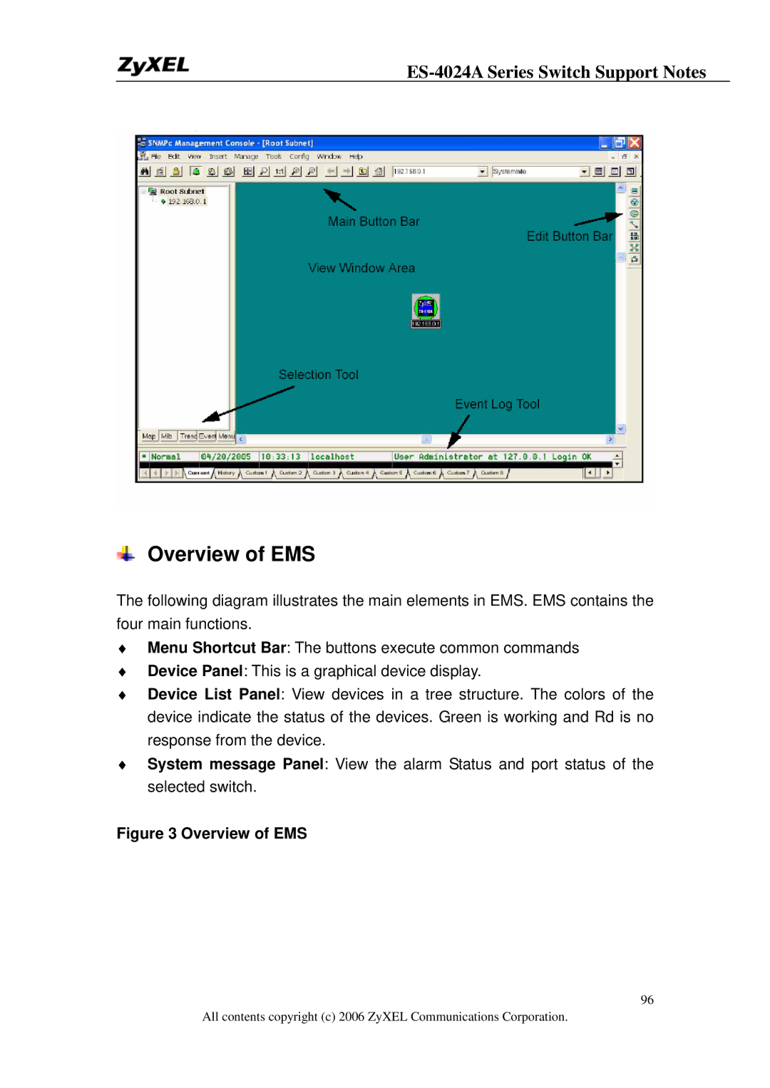 ZyXEL Communications ES-4024A manual Overview of EMS 