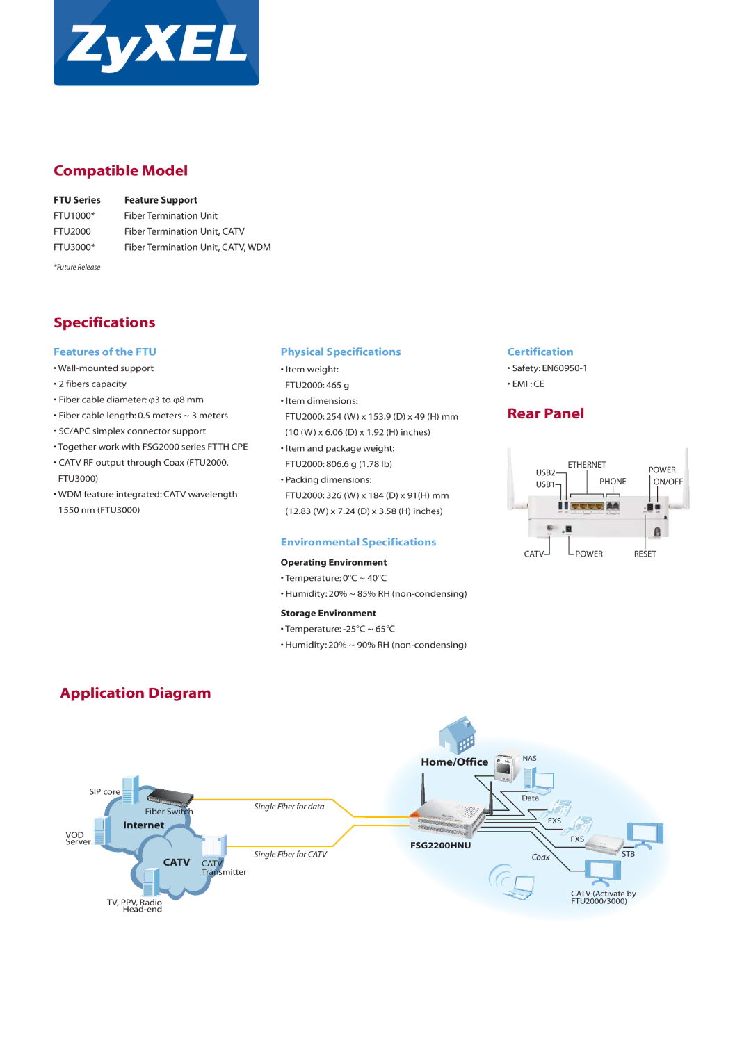 ZyXEL Communications FSG2200HNU specifications Compatible Model, Rear Panel, Application Diagram, Features of the FTU 