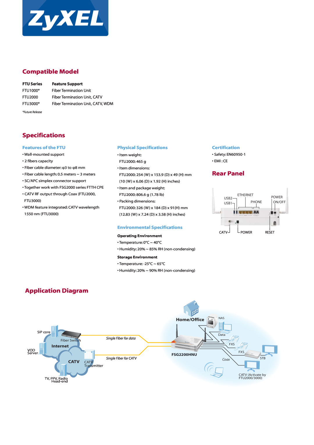 ZyXEL Communications FSG2200HNU Compatible Model, Rear Panel, Application Diagram, Features of the FTU, Specifications 