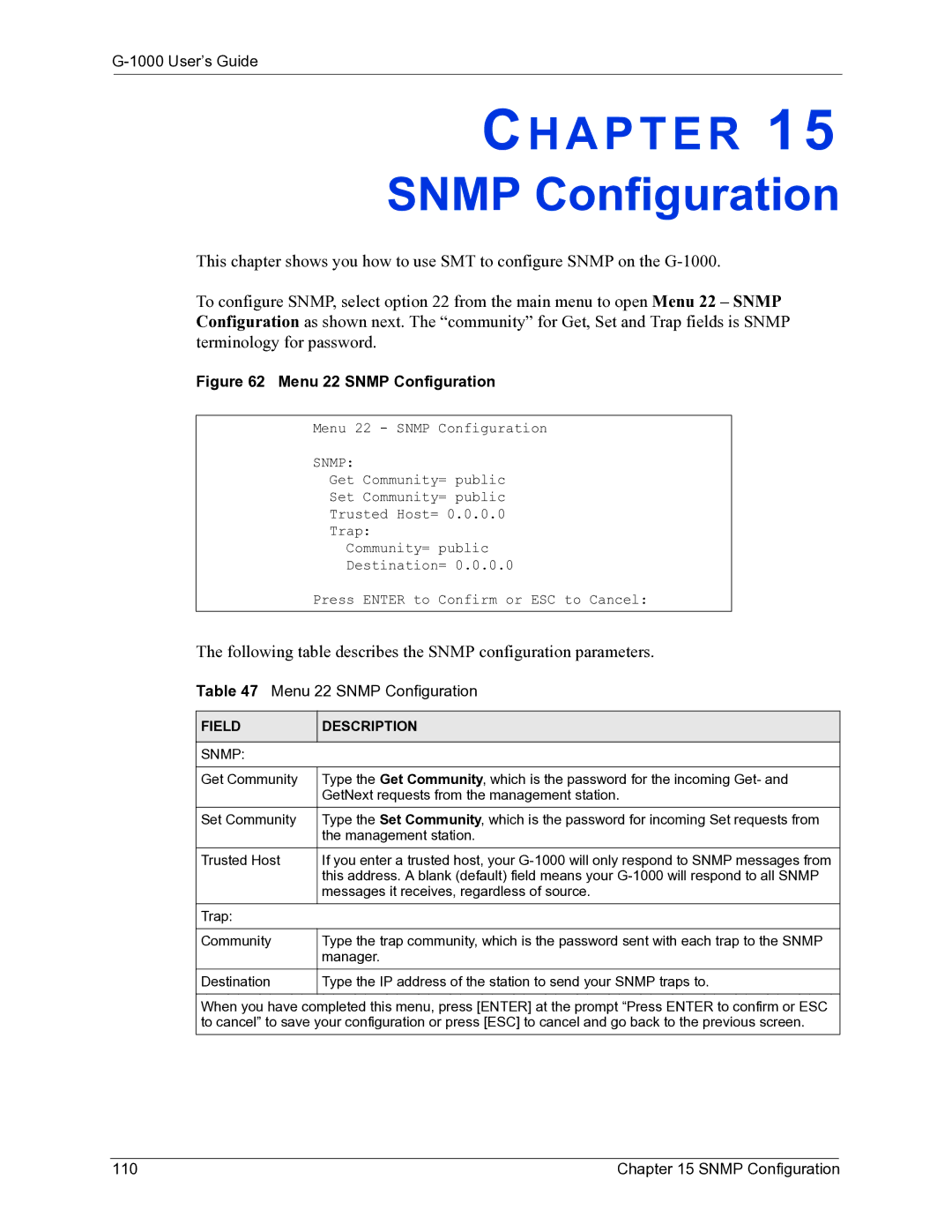 ZyXEL Communications G-1000 manual Menu 22 Snmp Configuration 