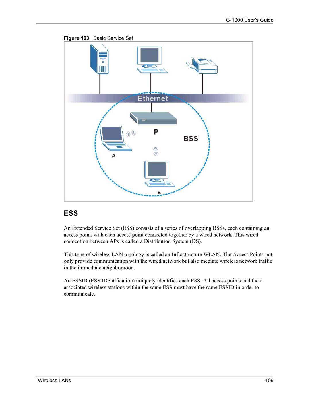 ZyXEL Communications G-1000 manual Basic Service Set, Wireless LANs 159 