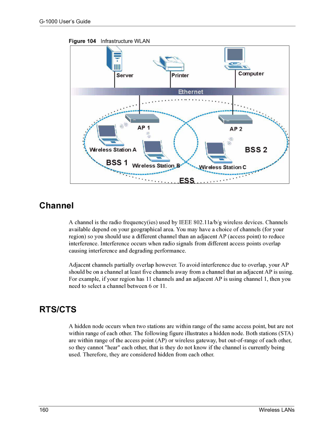 ZyXEL Communications G-1000 manual Channel, Wireless LANs 