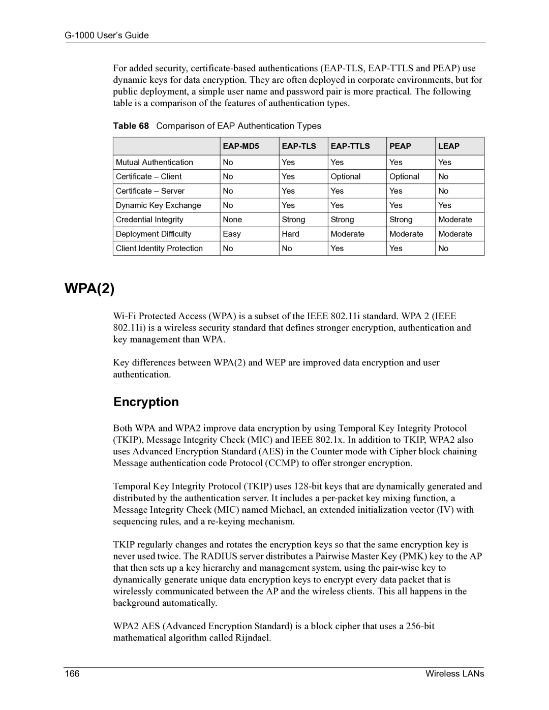 ZyXEL Communications G-1000 manual WPA2, Comparison of EAP Authentication Types, Wireless LANs 