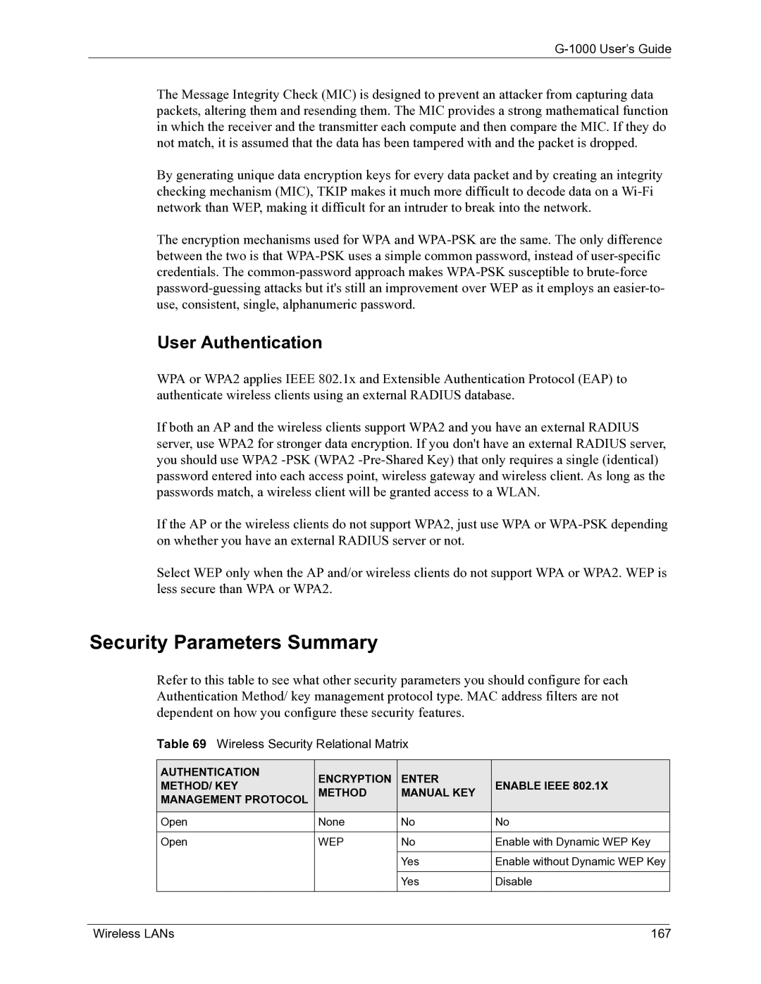 ZyXEL Communications G-1000 manual Security Parameters Summary, User Authentication, Wireless Security Relational Matrix 