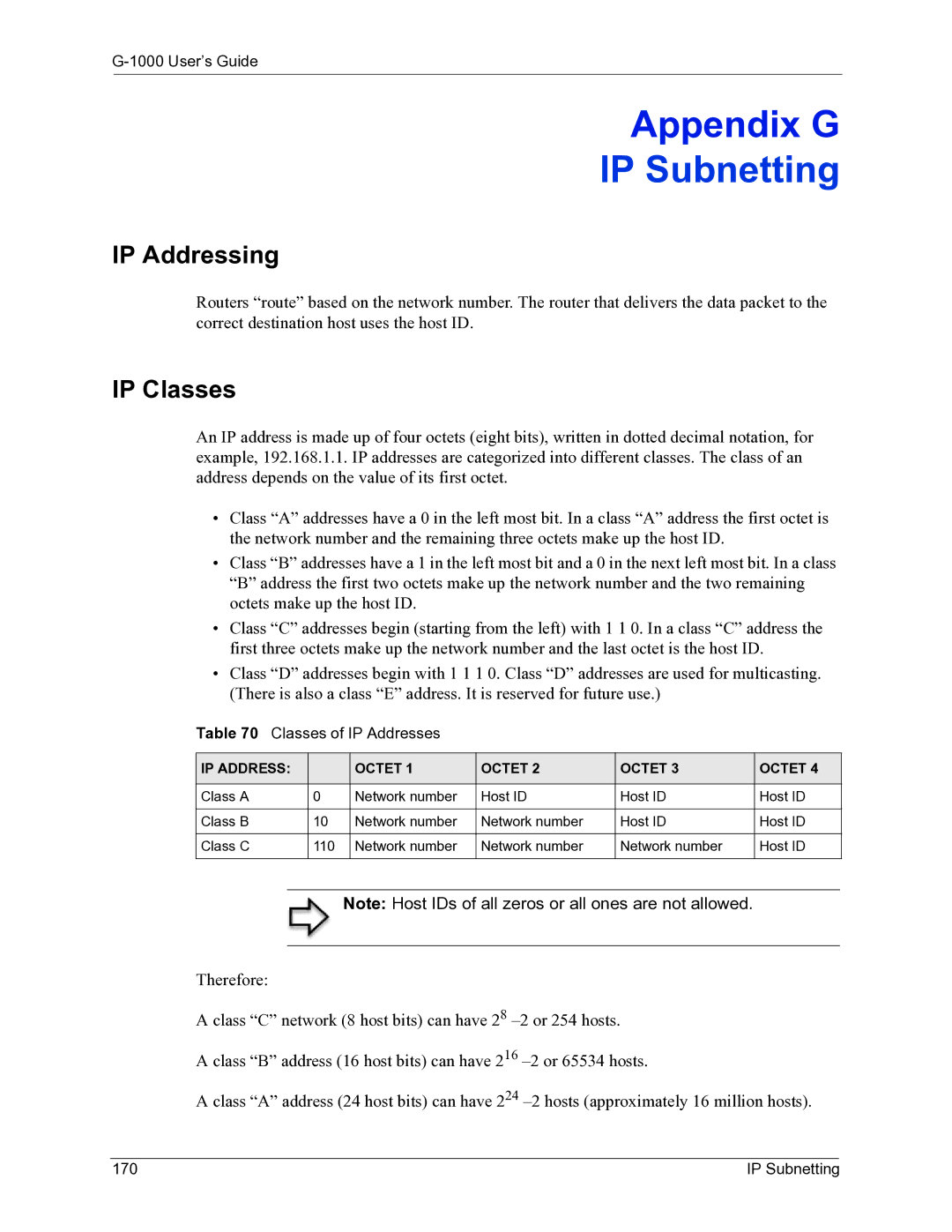 ZyXEL Communications G-1000 manual IP Addressing, IP Classes, Classes of IP Addresses, IP Subnetting, IP Address Octet 