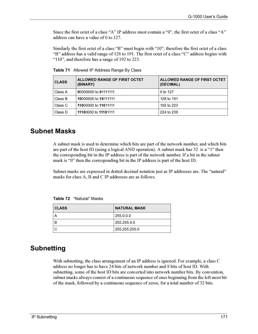 ZyXEL Communications G-1000 manual Subnet Masks, Allowed IP Address Range By Class, Natural Masks, IP Subnetting 171 