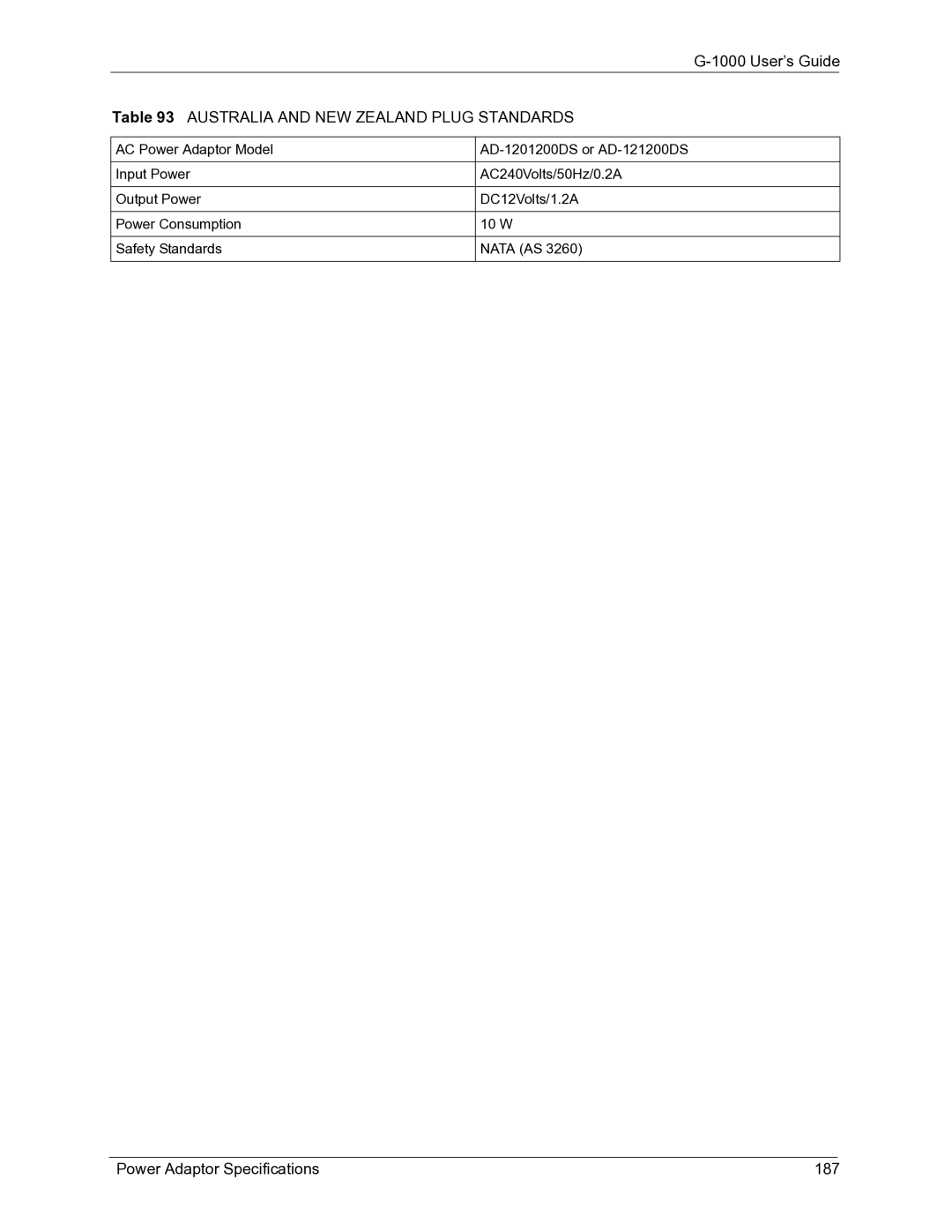 ZyXEL Communications G-1000 manual User’s Guide Australia and NEW Zealand Plug Standards, Power Adaptor Specifications 187 