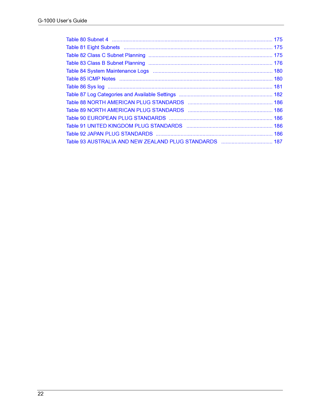 ZyXEL Communications G-1000 manual 175 