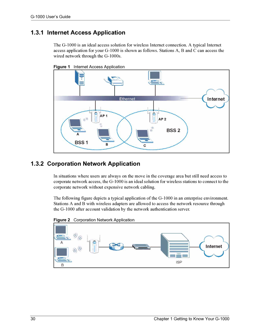 ZyXEL Communications G-1000 manual Internet Access Application, Corporation Network Application 