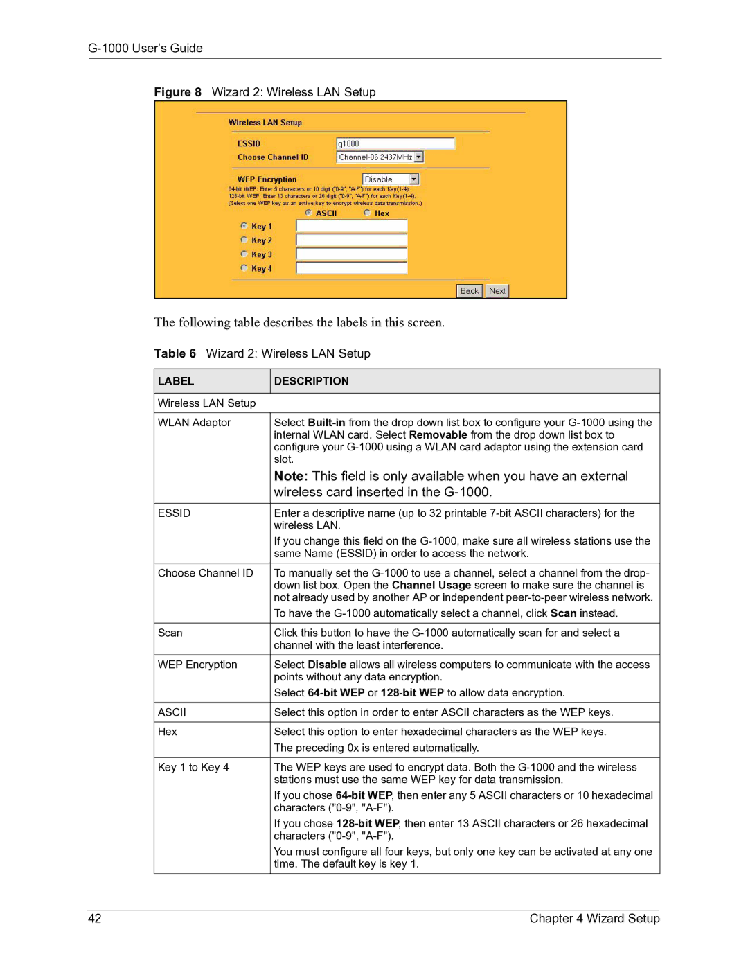 ZyXEL Communications manual Wireless card inserted in the G-1000 