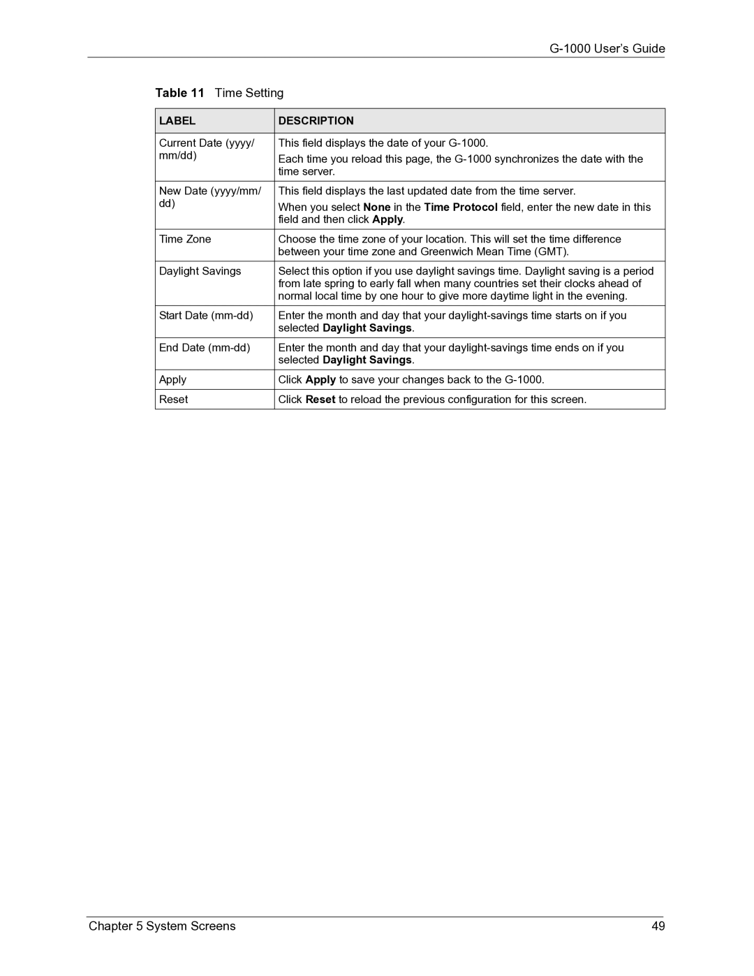 ZyXEL Communications G-1000 manual Selected Daylight Savings 