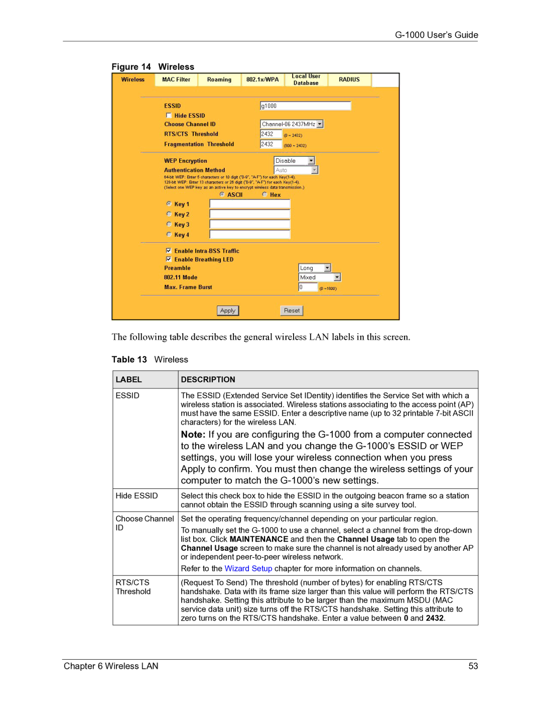 ZyXEL Communications manual To the wireless LAN and you change the G-1000’s Essid or WEP 