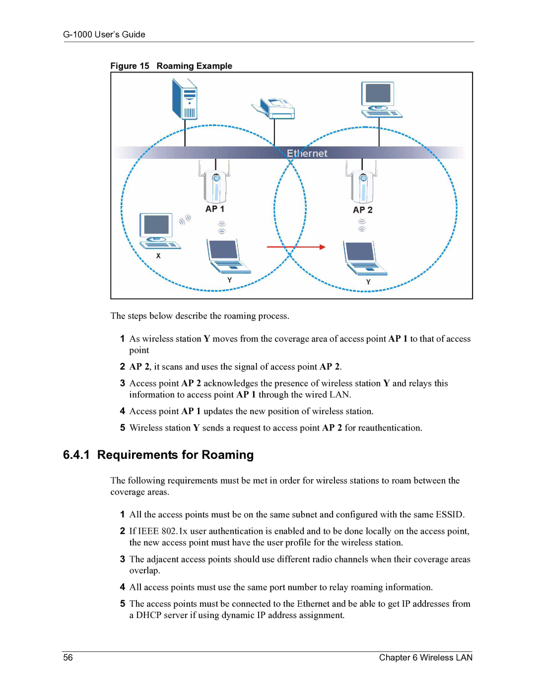 ZyXEL Communications G-1000 manual Requirements for Roaming, Roaming Example 