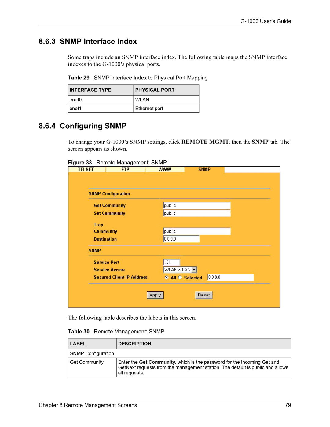 ZyXEL Communications G-1000 manual Configuring Snmp, Snmp Interface Index to Physical Port Mapping 