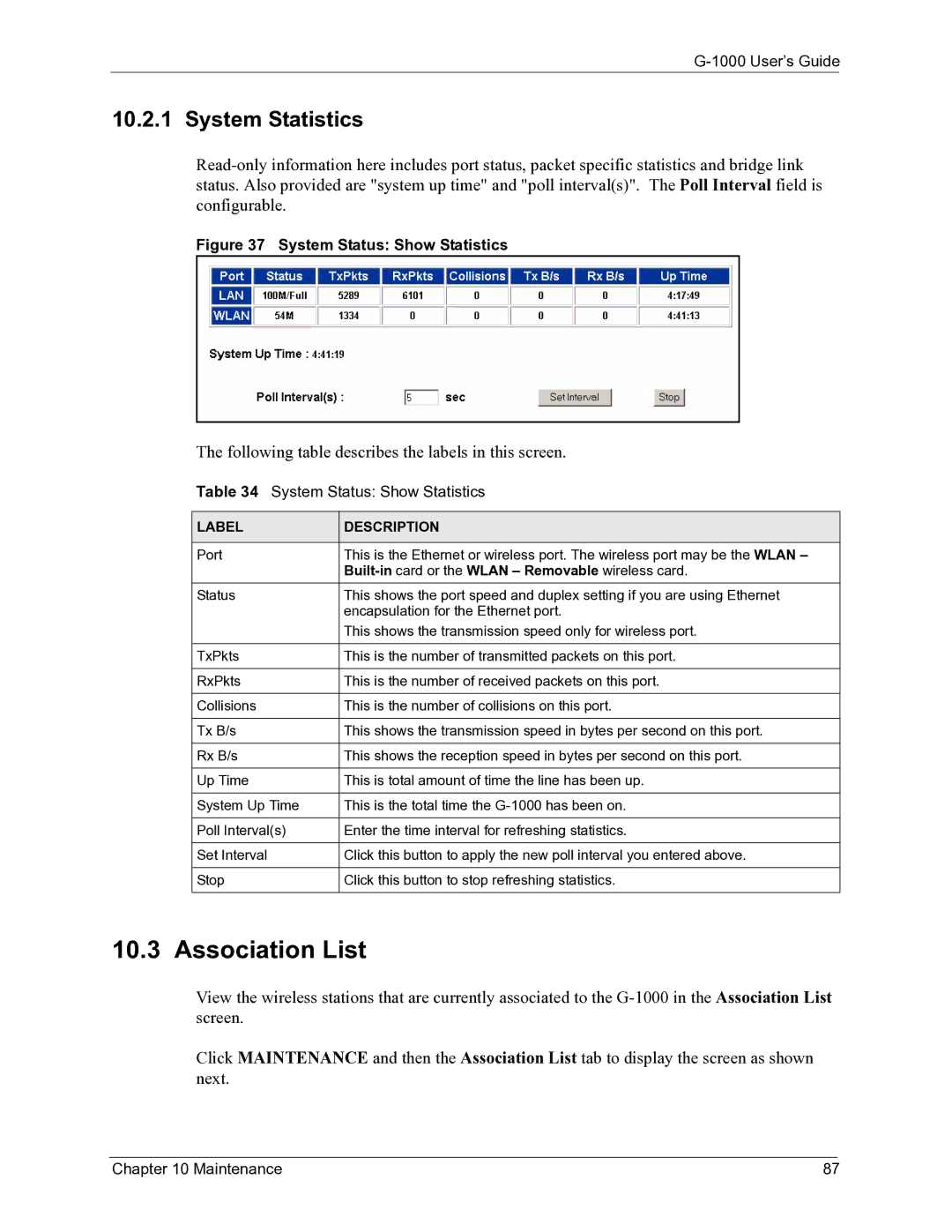 ZyXEL Communications G-1000 manual Association List, System Statistics, System Status Show Statistics 