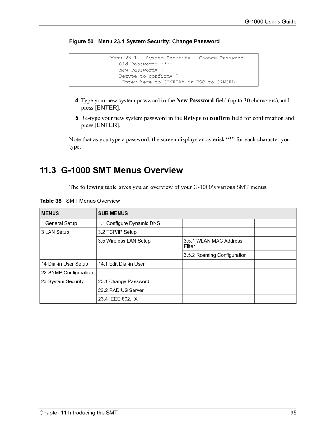 ZyXEL Communications manual 11.3 G-1000 SMT Menus Overview, Menus SUB Menus 