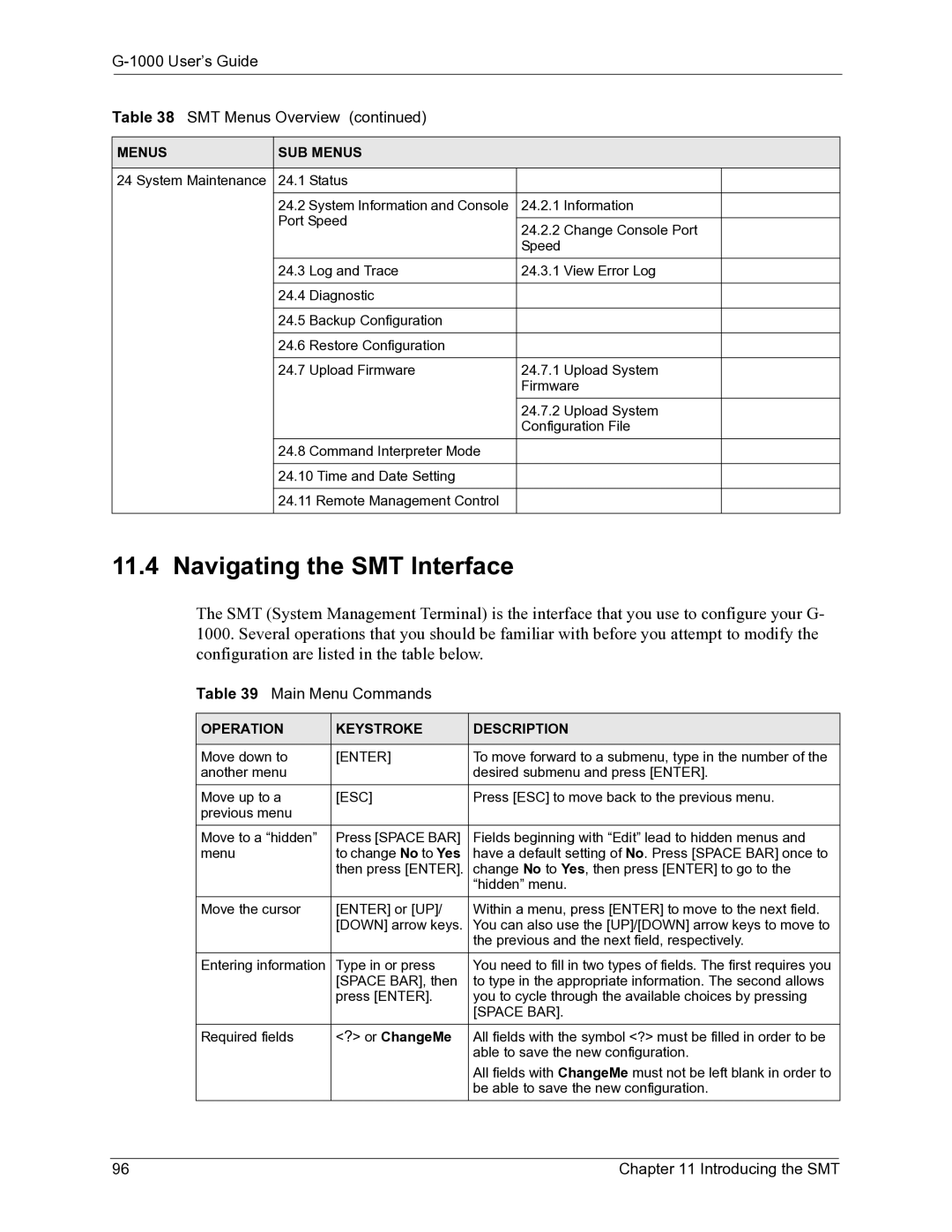 ZyXEL Communications G-1000 manual Navigating the SMT Interface, User’s Guide SMT Menus Overview, Main Menu Commands 