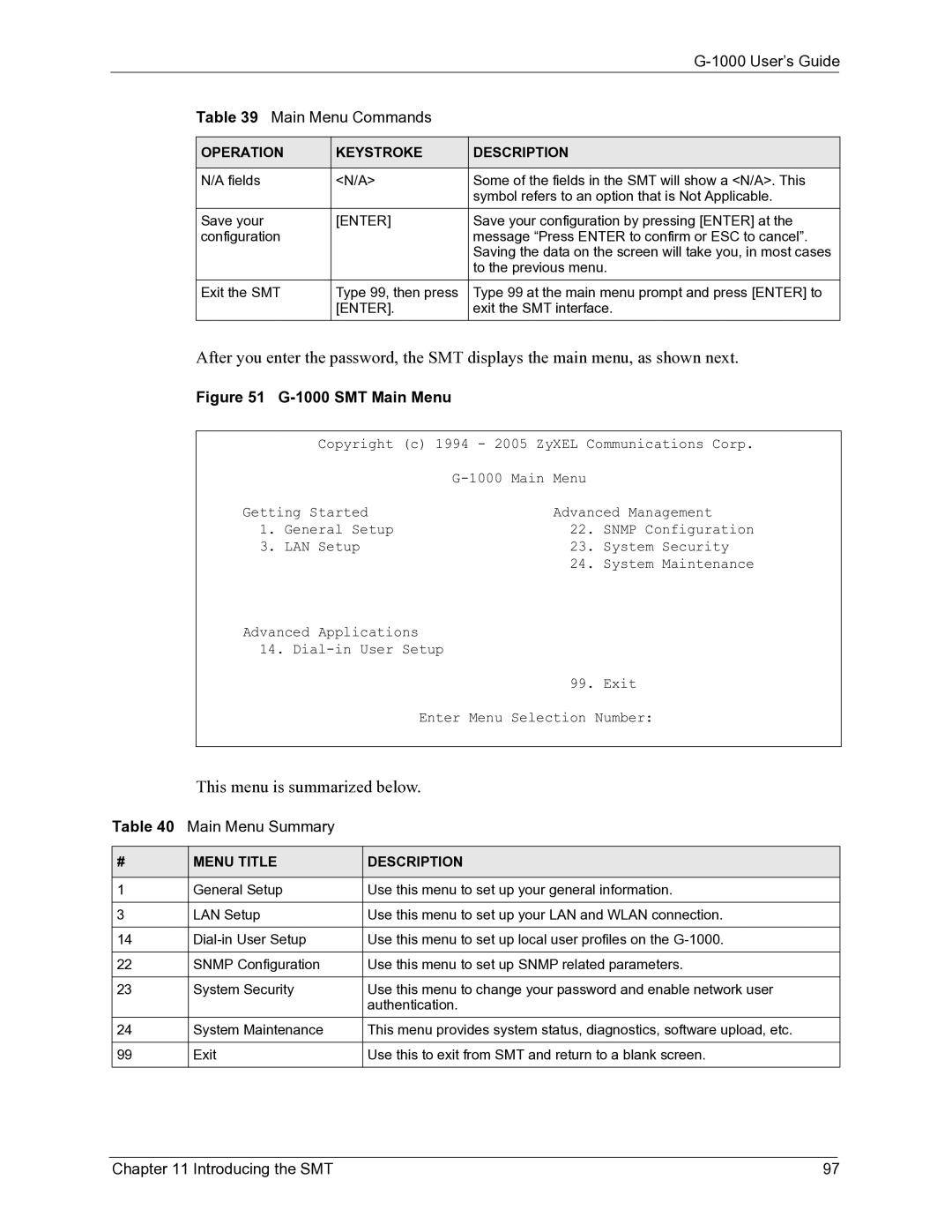 ZyXEL Communications G-1000 manual Main Menu Summary, Menu Title Description 