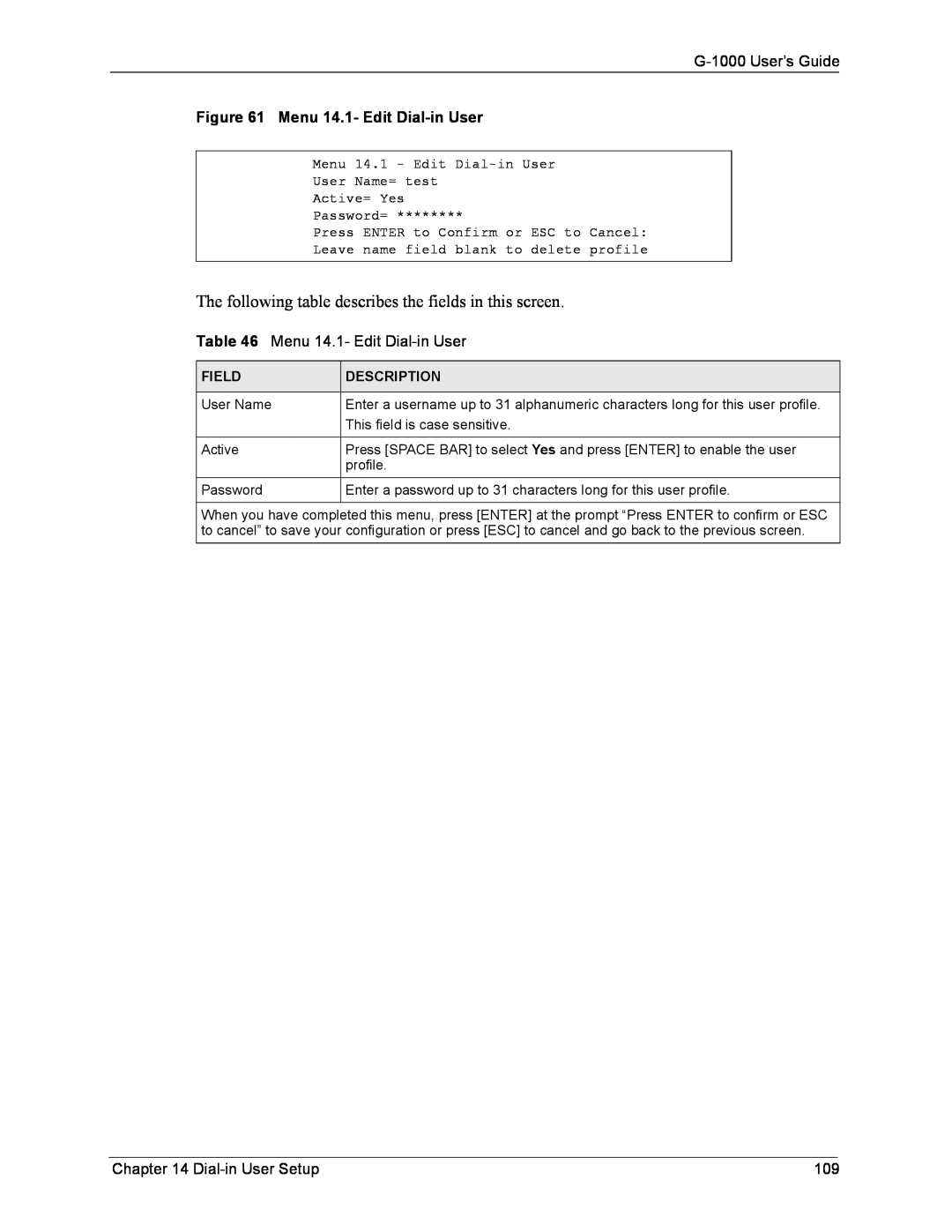 ZyXEL Communications manual G-1000 User’s Guide, Menu 14.1- Edit Dial-in User, Dial-in User Setup, Field, Description 