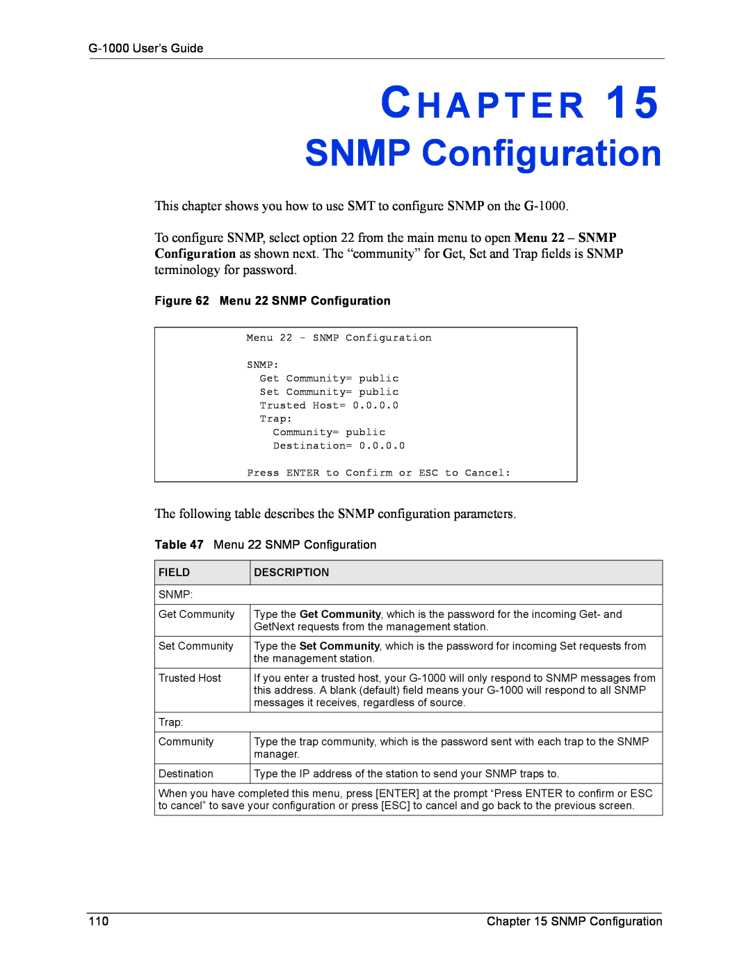 ZyXEL Communications manual Ch A P T E R, G-1000 User’s Guide, Menu 22 SNMP Configuration, Field, Description 