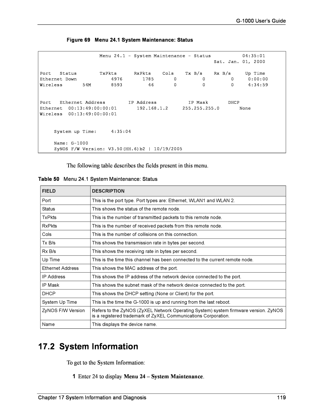 ZyXEL Communications System Information, Enter 24 to display Menu 24 - System Maintenance, G-1000 User’s Guide, Field 