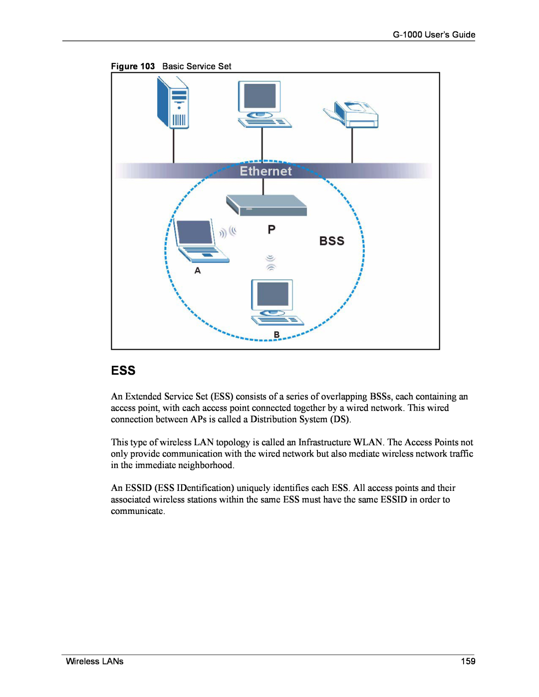 ZyXEL Communications G-1000 manual 