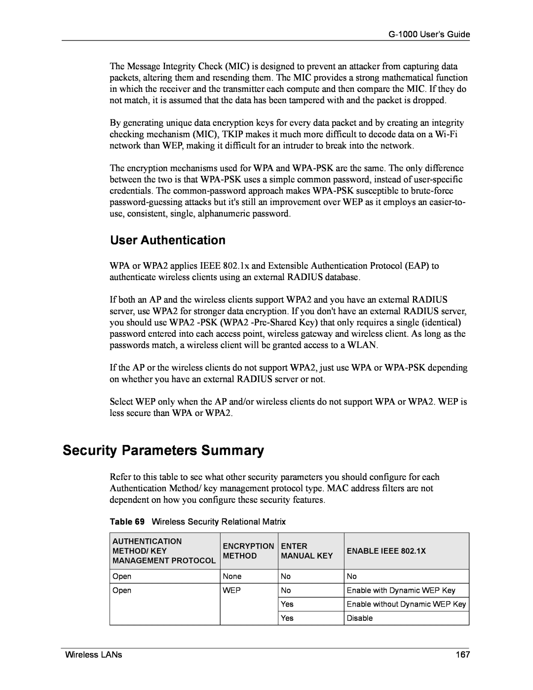 ZyXEL Communications G-1000 manual Security Parameters Summary, User Authentication 