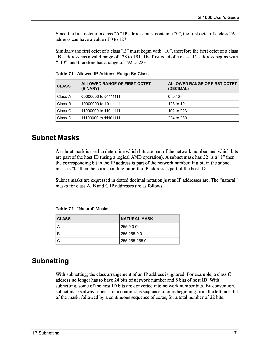 ZyXEL Communications G-1000 manual Subnet Masks, Subnetting 
