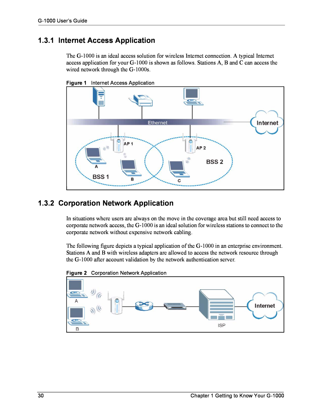 ZyXEL Communications G-1000 manual Internet Access Application, Corporation Network Application 