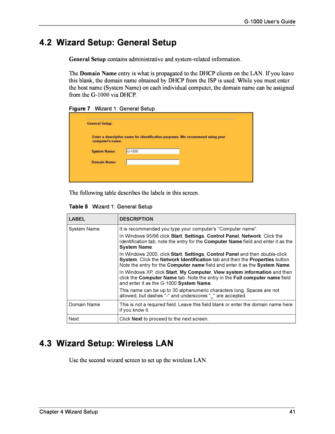 ZyXEL Communications Wizard Setup General Setup, Wizard Setup Wireless LAN, G-1000 User’s Guide, Wizard 1 General Setup 