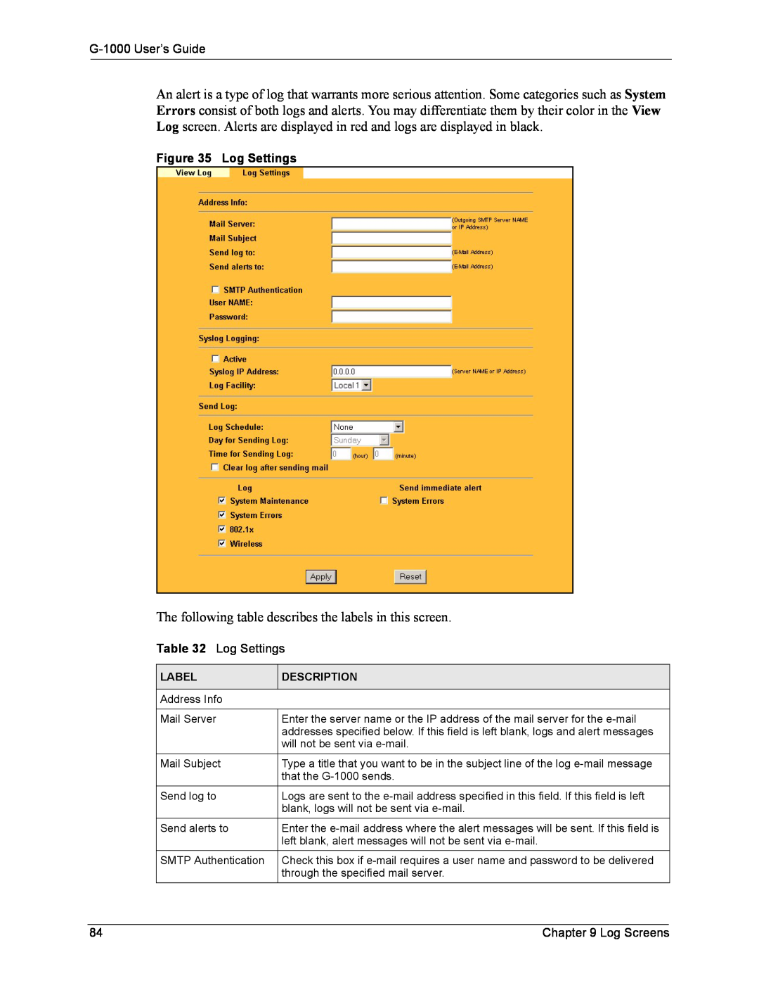 ZyXEL Communications manual G-1000 User’s Guide, Log Settings, Log Screens, Label, Description 