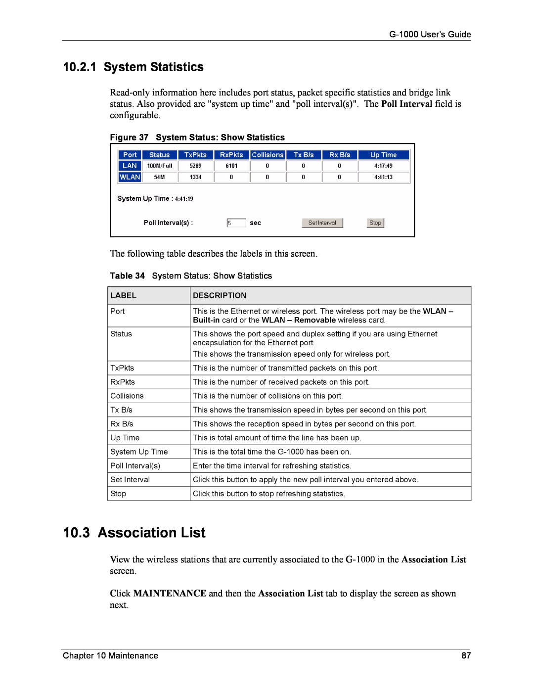 ZyXEL Communications G-1000 manual Association List, System Statistics 