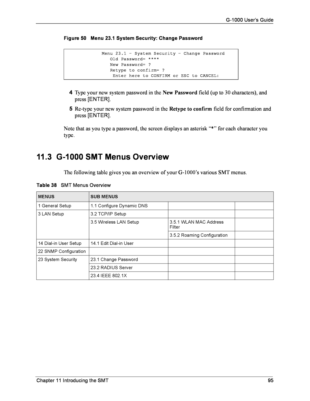 ZyXEL Communications manual 11.3 G-1000 SMT Menus Overview, Menu 23.1 System Security Change Password 
