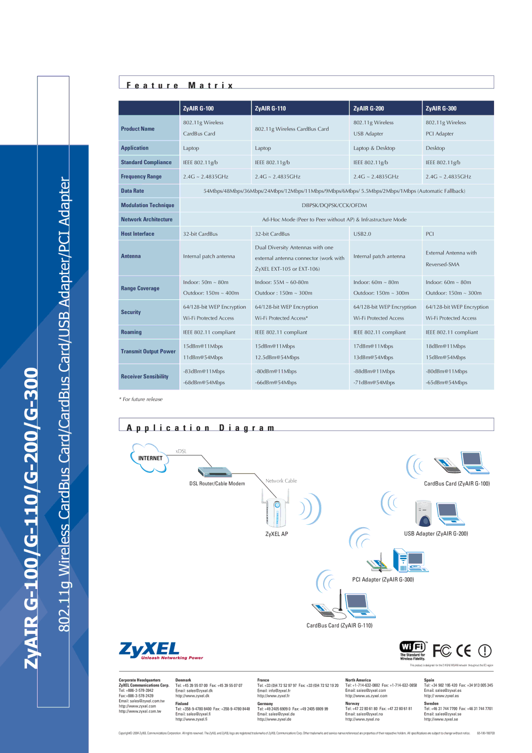 ZyXEL Communications G-110, G-300, G-100, G-200 manual A t u r e M a t r i, P l i c a t i o n D i a g r a m 