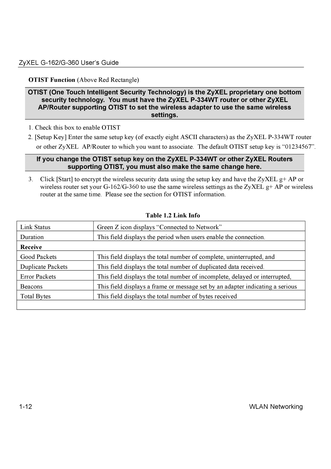 ZyXEL Communications G-360, G-162 manual Link Info 