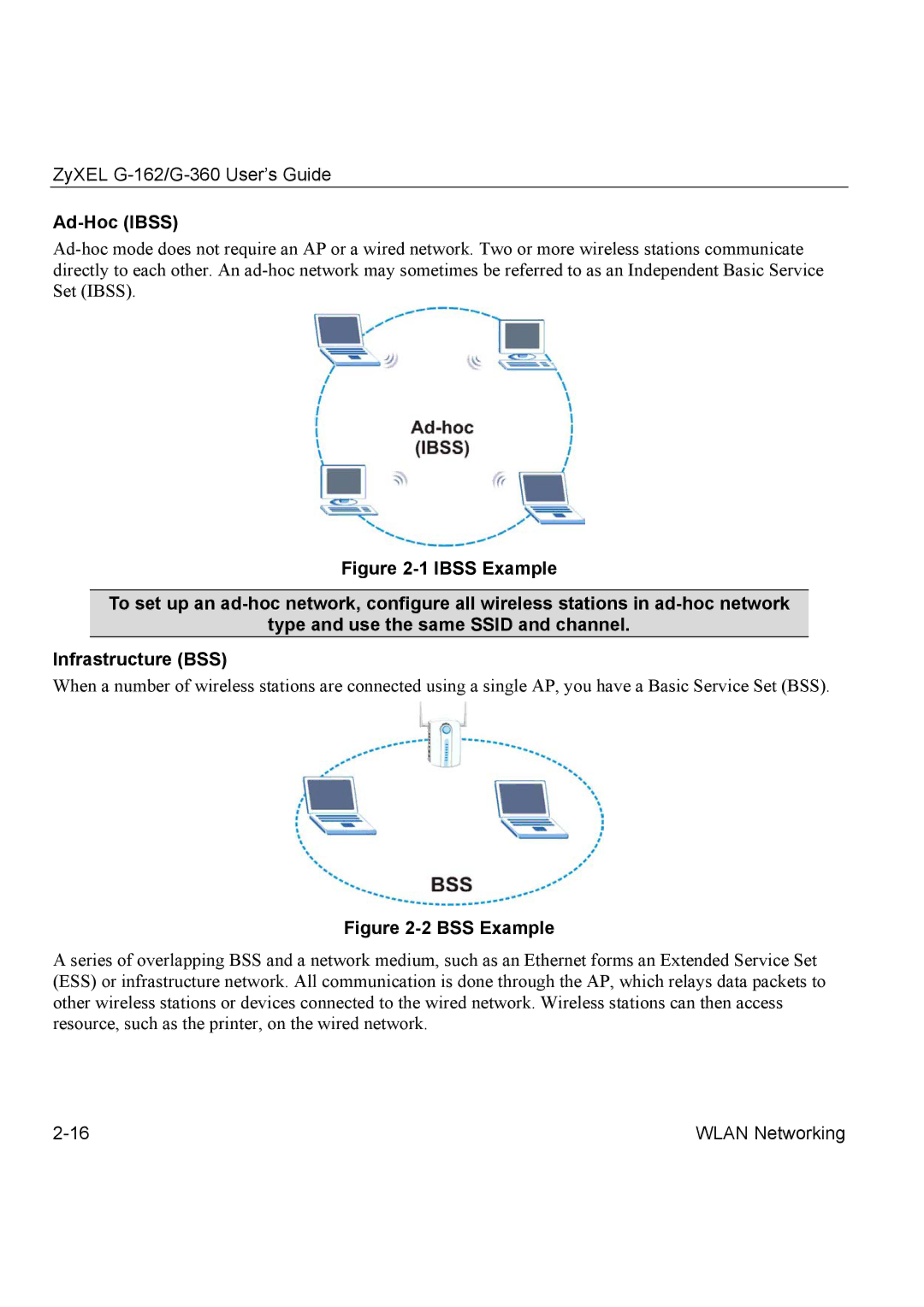 ZyXEL Communications G-360, G-162 manual Ad-Hoc Ibss, BSS Example 