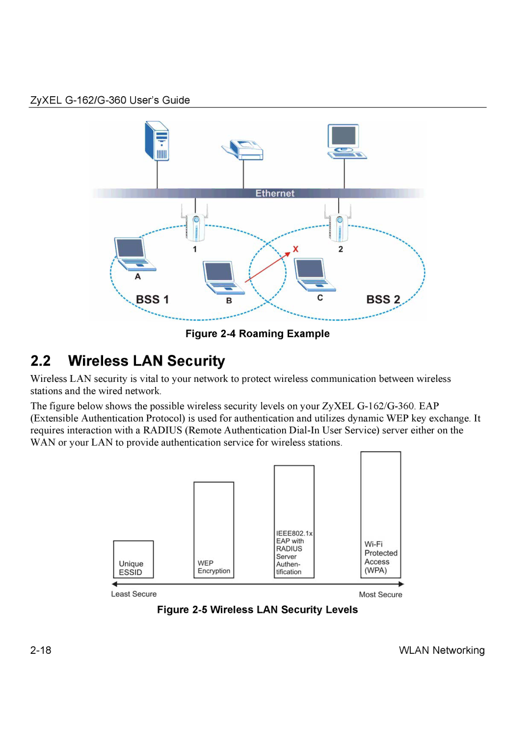 ZyXEL Communications G-360, G-162 manual Wireless LAN Security, Roaming Example 